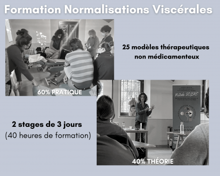 FORMATION METHODE SOLERE